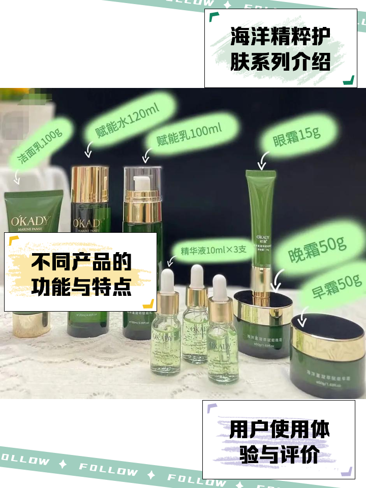 探索海洋與植物的護(hù)膚奧秘 海洋賦能植物精粹套裝